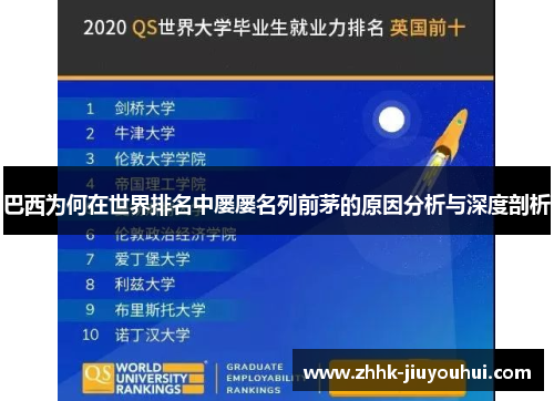 巴西为何在世界排名中屡屡名列前茅的原因分析与深度剖析 巴西为何在世界排名中屡屡名列前茅的原因分析与深度剖析