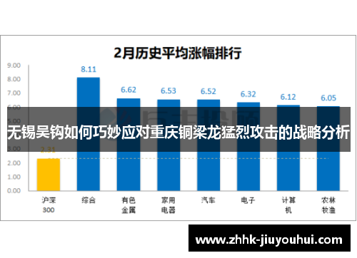 无锡吴钩如何巧妙应对重庆铜梁龙猛烈攻击的战略分析