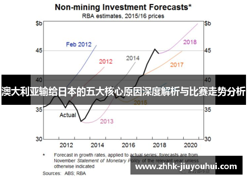澳大利亚输给日本的五大核心原因深度解析与比赛走势分析 澳大利亚输给日本的五大核心原因深度解析与比赛走势分析