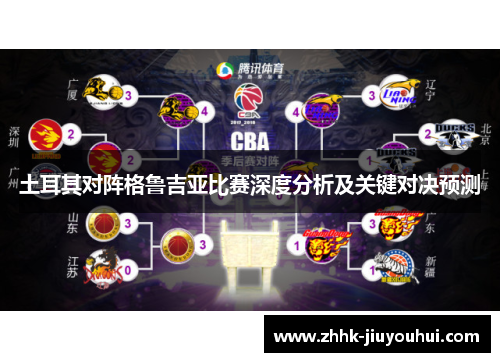 土耳其对阵格鲁吉亚比赛深度分析及关键对决预测