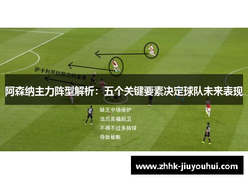 阿森纳主力阵型解析:五个关键要素决定球队未来表现 阿森纳主力阵型解析:五个关键要素决定球队未来表现