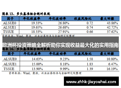 欧洲杯投资策略全解析助你实现收益最大化的实用指南 欧洲杯投资策略全解析助你实现收益最大化的实用指南