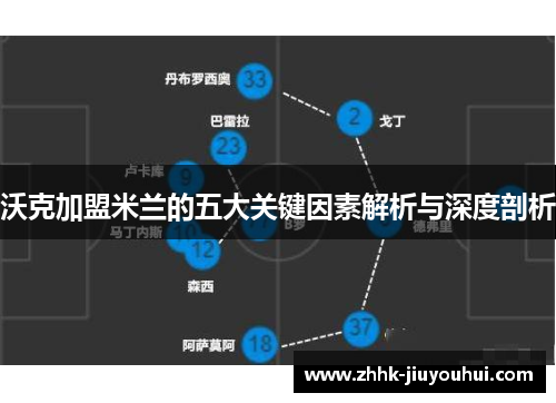 沃克加盟米兰的五大关键因素解析与深度剖析 沃克加盟米兰的五大关键因素解析与深度剖析