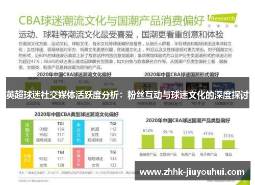 英超球迷社交媒体活跃度分析:粉丝互动与球迷文化的深度探讨 英超球迷社交媒体活跃度分析:粉丝互动与球迷文化的深度探讨