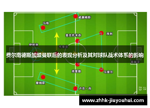 费尔南德斯加盟曼联后的表现分析及其对球队战术体系的影响 费尔南德斯加盟曼联后的表现分析及其对球队战术体系的影响