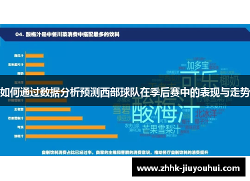 如何通过数据分析预测西部球队在季后赛中的表现与走势 如何通过数据分析预测西部球队在季后赛中的表现与走势