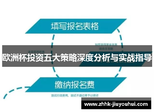 欧洲杯投资五大策略深度分析与实战指导