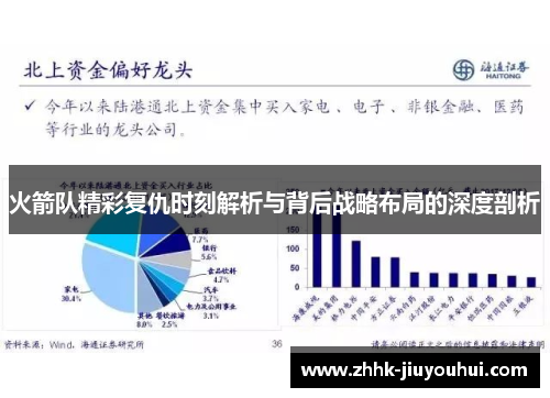 火箭队精彩复仇时刻解析与背后战略布局的深度剖析