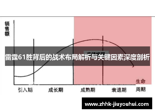 雷霆61胜背后的战术布局解析与关键因素深度剖析 雷霆61胜背后的战术布局解析与关键因素深度剖析